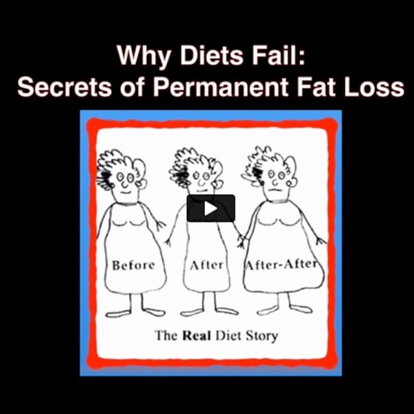 Why Diets fail a video by Johnathan Burg, MD.